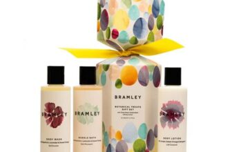 Botanical Treats Gift Set
