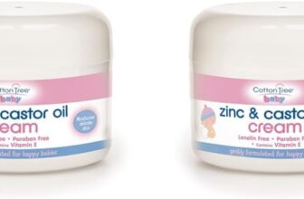 Cotton Tree Zinc And Castor Oil Cream For Nappy Rash, White (Pack of 2)