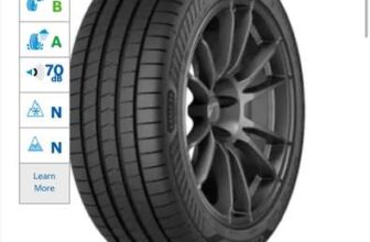 Goodyear Asymmetric 6 225/40R18 92Y – Costco Sheffield INSTORE price 4x fitted £303.96
