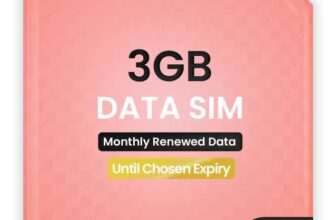 Three 3GB Data SIM – Automatic Vodafone network access for improved coverage, Preloaded till May 2028 – w/code (0.91p pm effective)