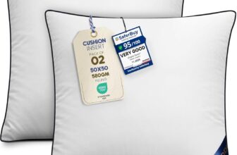 Utopia Bedding Cushion Inner Pads (Pack of 2), 50×50 cm (20 x 20 inches) Cushion Stuffer Inserts, Hollowfibre Piping Pillows (White)
