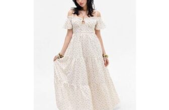 20% off Dresses Still On