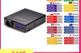 ALLPOWERS Solar Powerbank 154Wh 41600mAh External Battery Charger Powerstation 200W Portable Generator Emergency Backup Power