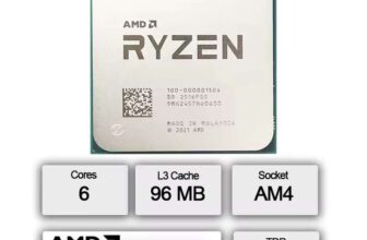 AMD Ryzen 5 5500X3D New R5 5500X3D 3.0 GHz 6-Core 12-Thread CPU (with code) SZCPU Store