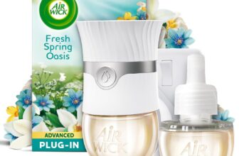 Air Wick Fresh Spring Oasis Advanced Electrical Plug-in Kit 19ml, Lasts for up to 100 Days, Air Freshener