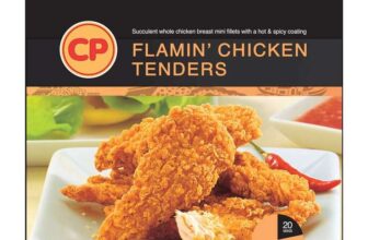 CP Foods Flamin Chicken Tenders, 1.5kg – Instore