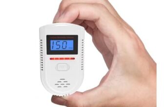 Carbon Monoxide Detector, Carbon Monoxide Alarm, Detector with LED Display