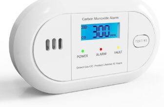 Carbon Monoxide Detector with LCD Display,CO Alarms Replaceable Battery Powered,10 Year Sensor Life Portable CO Detectors for Travel,1 PCS