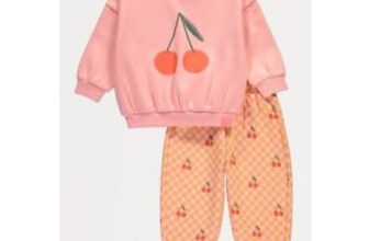 Cherry Checkered Sweatshirt and Barrel Joggers Outfit