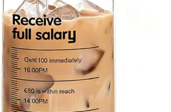 Funny Birthday Gifts Cup,Friendship Gifts,Personalized 16oz Glass Cup with Lids & Straws Gift for Coffee Lovers,Boss Day Present Ideas,Christmas Thank Gift for Boss Coworker Manager Teacher Mum