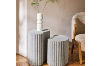 Grey Textured Ribbed Set of 2 Nest of Tables