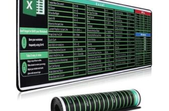 HGWALP Excel Shortcut Keys Mouse Pad, Large XXL Cheat Sheet
