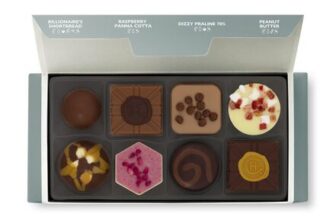 Hotel Chcolat Simply Thanks Message Chocolate Box