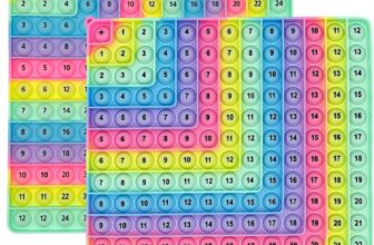 LEBKFT Math Times Tables Bubble Push Toy, 1212&1212 Stress Relief Macaron Fidget Popper Toy Classroom Learning Aid Educational Double-Sided Multiplication and Addition Sensory Toy