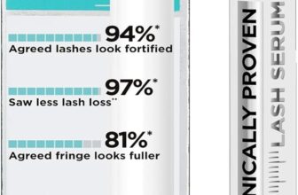 LOreal Paris Lash Serum, Clinically Proven Hyaluronic Acid Lash Serum, For Stronger, Thicker-Looking Lashes, Fortified, Less Lash Loss & Fuller Fringe With Castor Oil