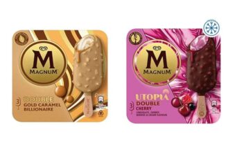 Magnum Premium – Lidl Plus Price