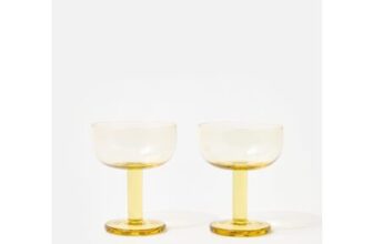 Mari Yellow Glass Cocktail Saucers Set of Two