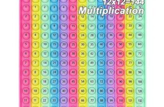 Math times Tables Bubble Push Toy Fidget Educational Multiplication