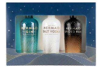 Mermaid Miniature Gift Set