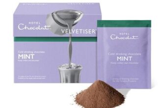 Mint Cold Drinking Chocolate