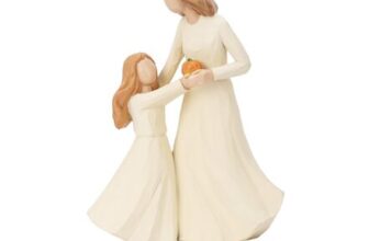 Mother and Daughter Figurines – Hand-Painted Resin Statues