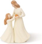 Mother and Daughter Figurines, Mom Birthday Gifts from Daughter, Mother of The Bride Gifts Holding Apple Statues for Mothers Day, Thanksgiving, Christmas