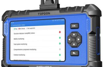 OBD2 Scanner