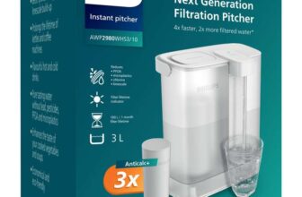 Philips Water Instant Filter Pitcher (3L) 3x Anticalc Filter