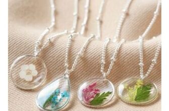 Pressed Birth Flower Pendant Necklace