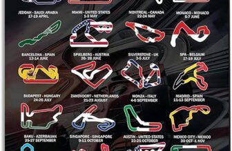 Racing Car Metal Signs Cool Wall Art Decor Car Posters Tin Plaques Race Merchandise Event 2026 Calendar International Locations Track Layouts Fans Gifts for Man Cave Garage Office Bar Game Room