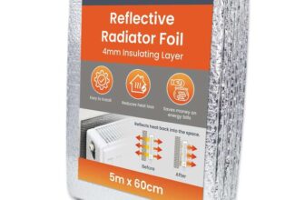 Radiator Foil 5m x 60cm – 1 Pack Folded Radiator Reflector Panels – Shipped / Sold by Rivero products