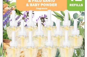 SCENTORINI Plug In Air Fresheners Refills, Suitable for Air Wick & Glade, 3 Fragrance Baby Powder, Eucalptus Sage, Palo Santo Plug In Electrical Air Freshener Refills, 12 Packs