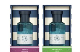 Shay & Blue Perfect Pairing Eau De Parfum 100ml Duo