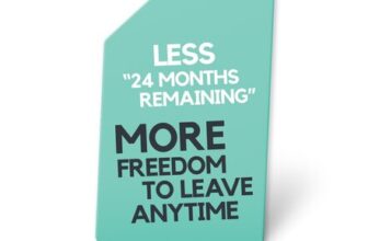 Smarty SIM Only 80GB 5G Data – Unlimited Mins & Texts EU Roaming