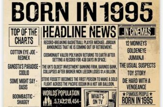 Stuff4 31st Birthday Poster Unframed – 8 x 10 Inch