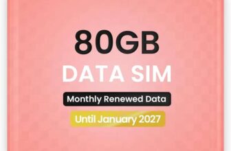 Three 80gb Data SIM Card Preloaded Monthly till January 2027 – Prime Price – Sold by Scancom_Distribution FBA