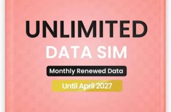 Three Unlimited Data SIM Card for Portable WiFi, Routers & Phones Preloaded Until April 2027 Dual Network (Three & Vodafone)