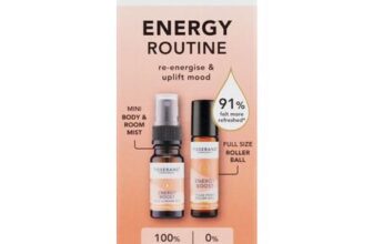 Tisserand – Energy Routine Kit