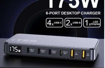 Ueetop 175W GaN USB C Charger LED Display 6-Port – PD 100W PPS 45W Fast Charging – With Code – Sold by UEETOP Choice Store