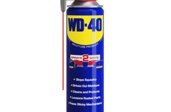 WD-40 Multi Use Spray 250ml – w/Voucher