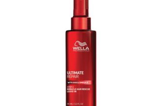 Wella Professionals Ultimate Repair Miracle Rescue Spray for Damaged Hair