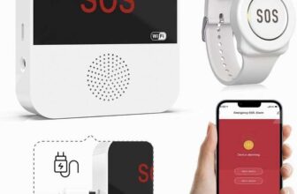 WiFi Smart Wireless Caregiver Pager Panic Button Linked to Mobile App for Elderly Support 2.4GHz Rechargeable Receiver – White TY06