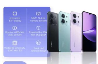 Xiaomi Redmi 15C 5G 4128GB Global Version 120Hz 6.9 Dot Drop Display – w/Code, Sold By Xiaomi Tech World Store