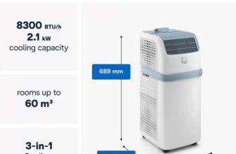 DeLonghi Pinguino Compact PACES72 Portable 8,300 BTU Air Conditioner, 3 in1 Air Conditioning Unit, dehumidifier, Rooms 60m³, Energy Class A