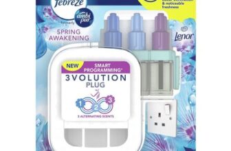 Febreze 3Volution Plug-in Starter Kit – Spring Awakening