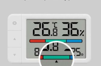 Intelligent Thermometer Hygrometer Meter Multi Function Clock (Global Home Tools Store)