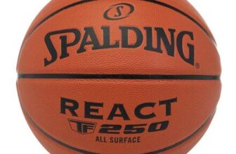 Spalding React TF-250 Size 5 Composite Basketball