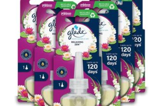 Glade Plug in Air Freshener Refill, Electric Scented Oil Room Air Freshener, Relaxing Zen, 6 Refills (6 x 20ml)