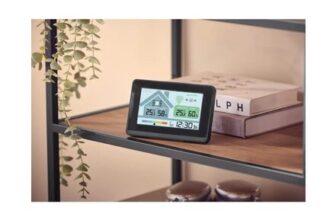 Radio-Controlled Weather Station and Ventilation Monitor