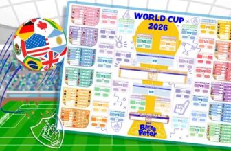 World Cup 2026 fixtures Printable Wall Charts (more in post)
